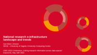National research e-infrastructure landscape and trends