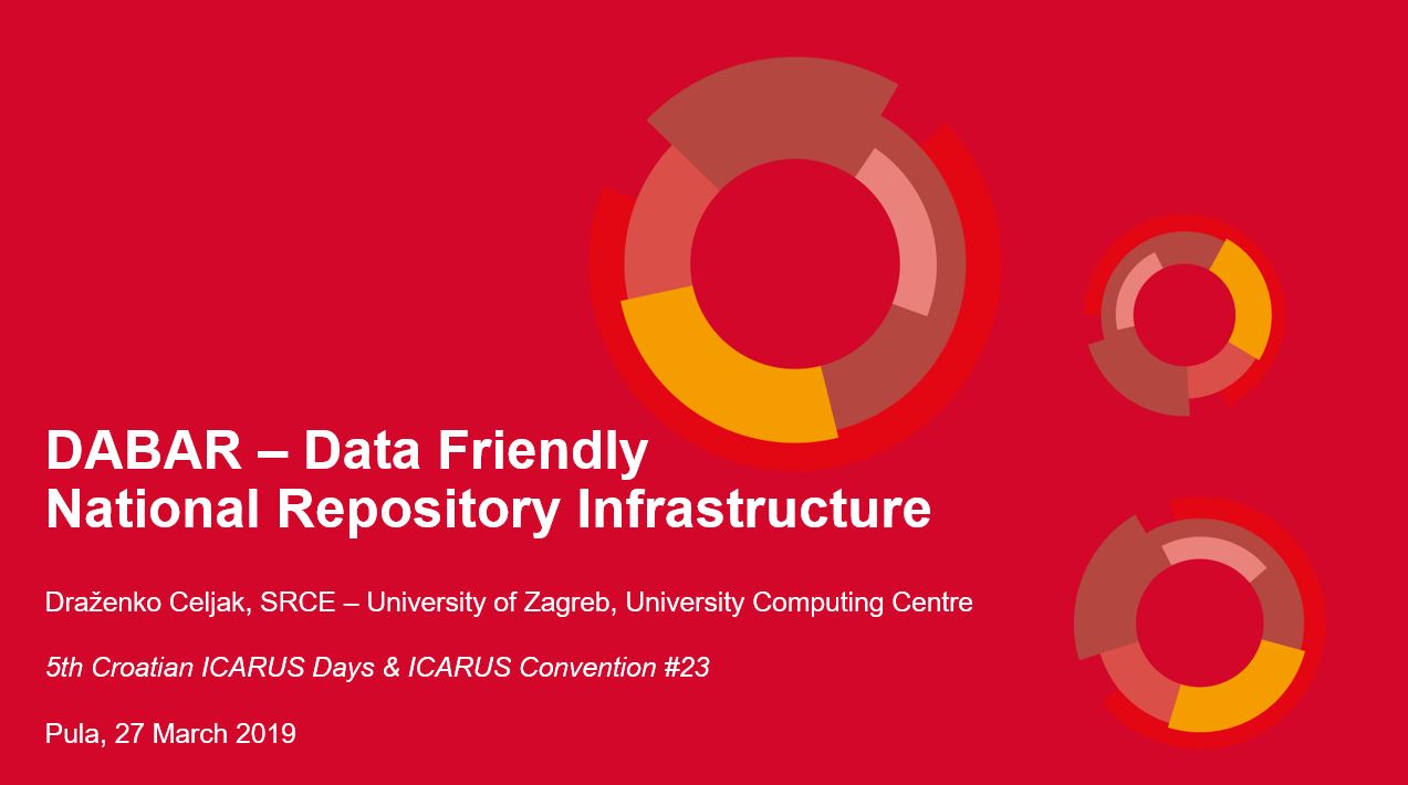 prikaz prve stranice dokumenta DABAR - Data Friendly National Repository Infrastructure